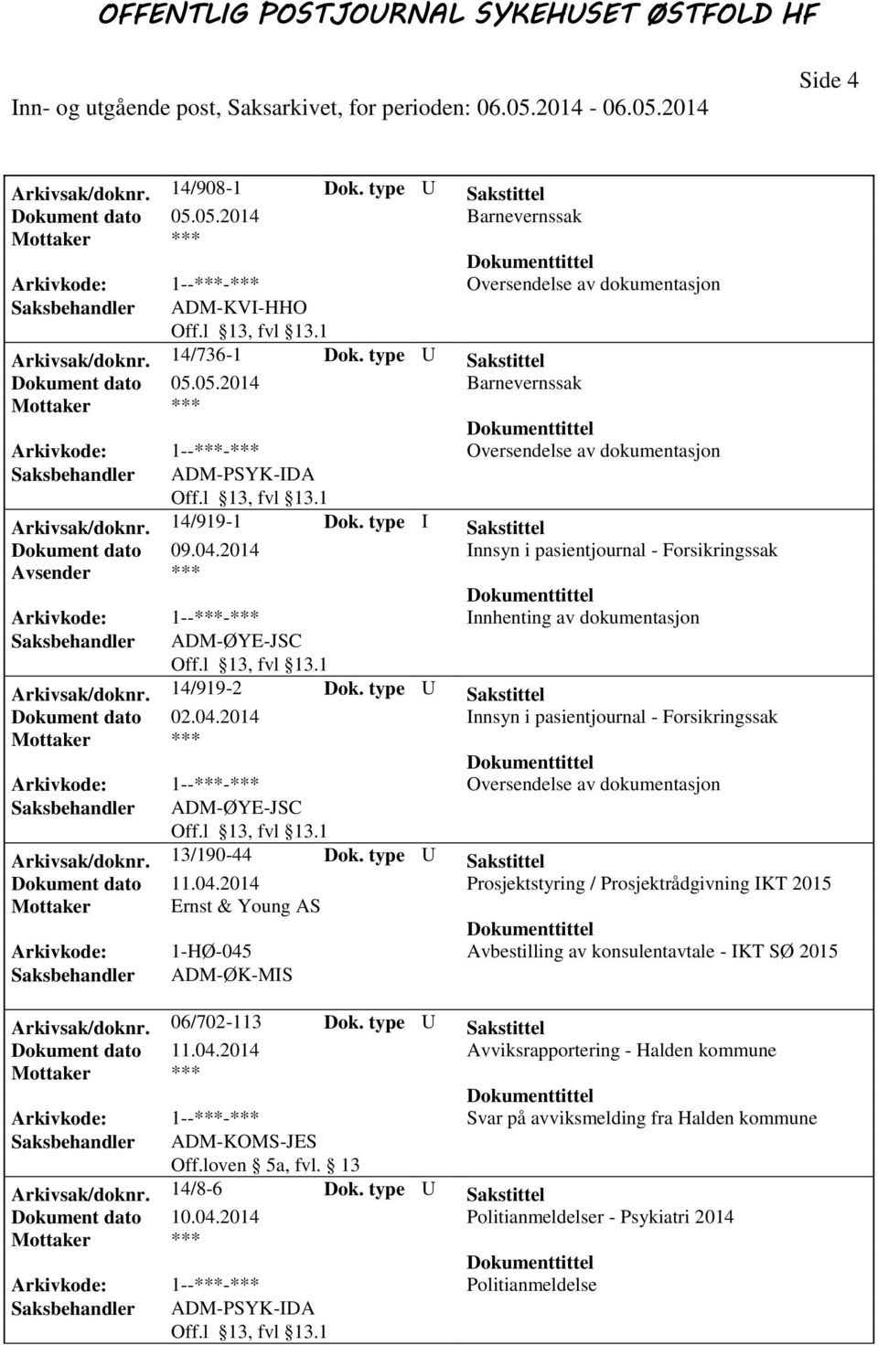 type U Sakstittel Dokument dato 11.04.