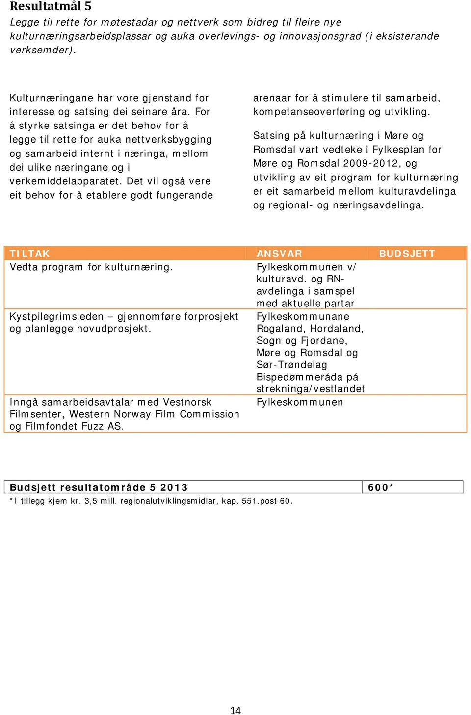 For å styrke satsinga er det behov for å legge til rette for auka nettverksbygging og samarbeid internt i næringa, mellom dei ulike næringane og i verkemiddelapparatet.