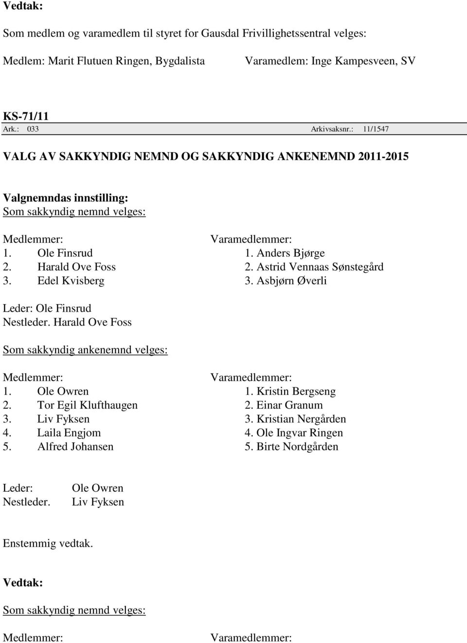 Astrid Vennaas Sønstegård 3. Edel Kvisberg 3. Asbjørn Øverli Leder: Ole Finsrud Nestleder. Harald Ove Foss Som sakkyndig ankenemnd velges: Medlemmer: Varamedlemmer: 1. Ole Owren 1. Kristin Bergseng 2.