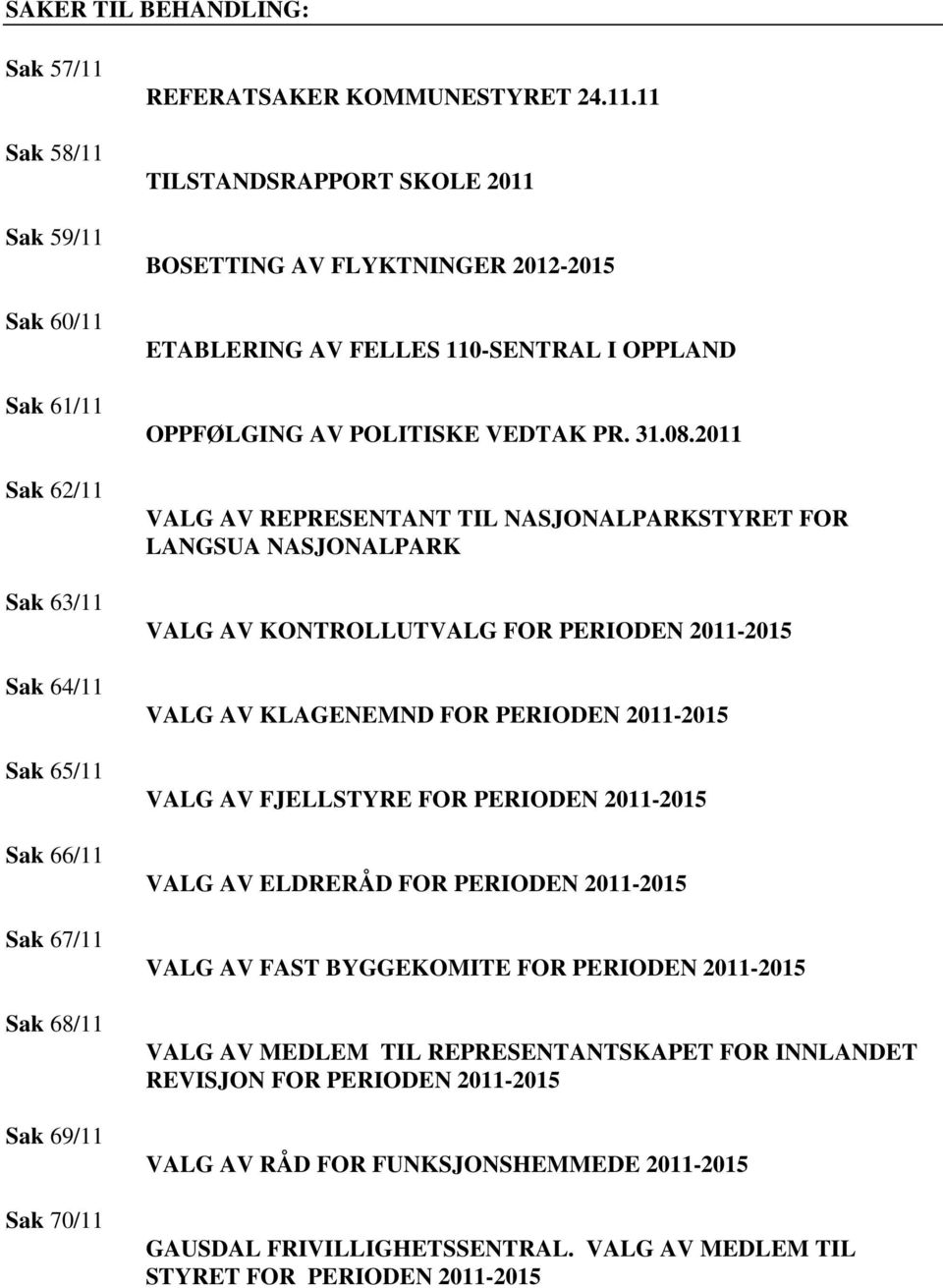 2011 VALG AV REPRESENTANT TIL NASJONALPARKSTYRET FOR LANGSUA NASJONALPARK VALG AV KONTROLLUTVALG FOR PERIODEN 2011-2015 VALG AV KLAGENEMND FOR PERIODEN 2011-2015 VALG AV FJELLSTYRE FOR PERIODEN