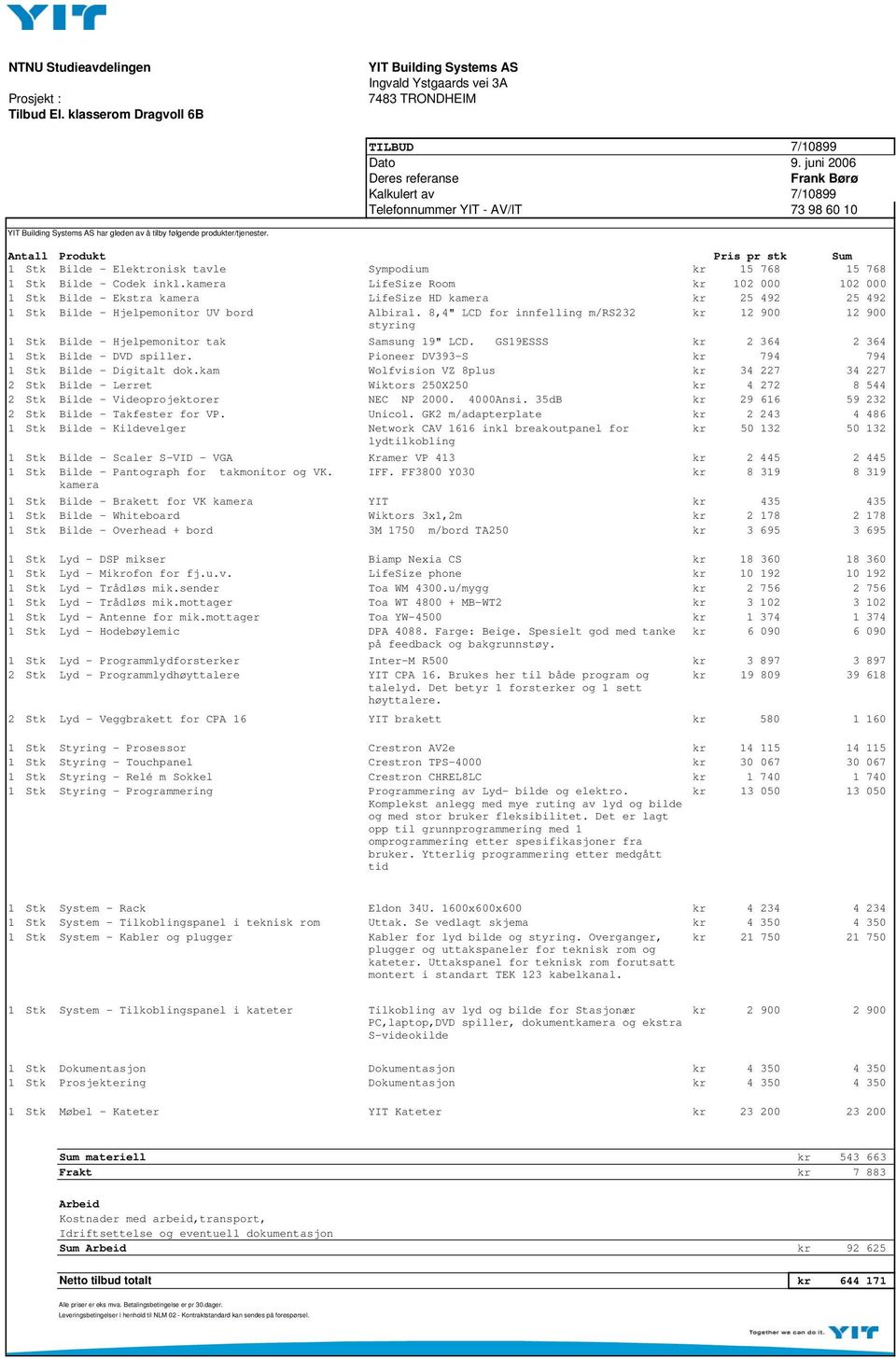 Antall Produkt Pris pr stk Sum 1 Stk Bilde - Elektronisk tavle Sympodium kr 15 768 15 768 1 Stk Bilde - Codek inkl.