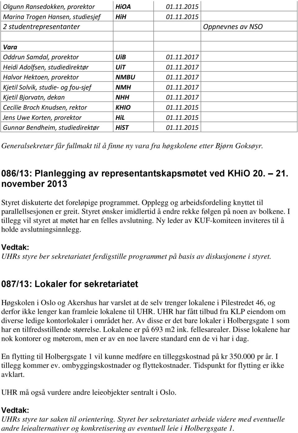 11.2015 Gunnar Bendheim, studiedirektør HiST 01.11.2015 Generalsekretær får fullmakt til å finne ny vara fra høgskolene etter Bjørn Goksøyr. 086/13: Planlegging av representantskapsmøtet ved KHiO 20.