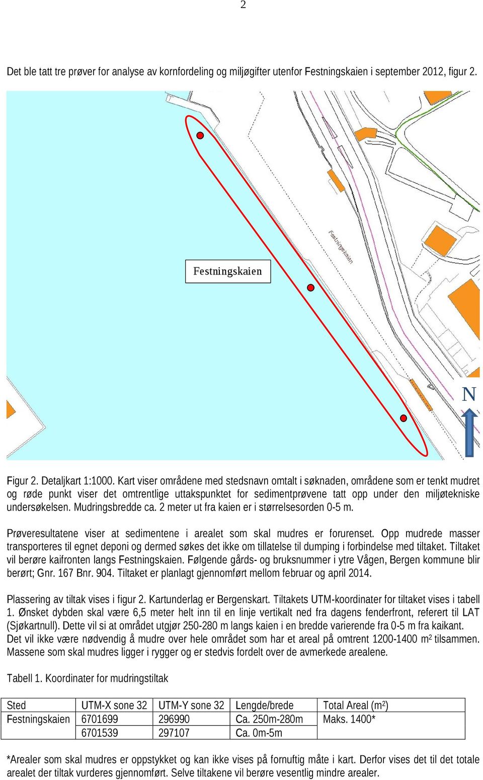 Mudringsbredde ca. 2 meter ut fra kaien er i størrelsesorden -5 m. Prøveresultatene viser at sedimentene i arealet som skal mudres er forurenset.