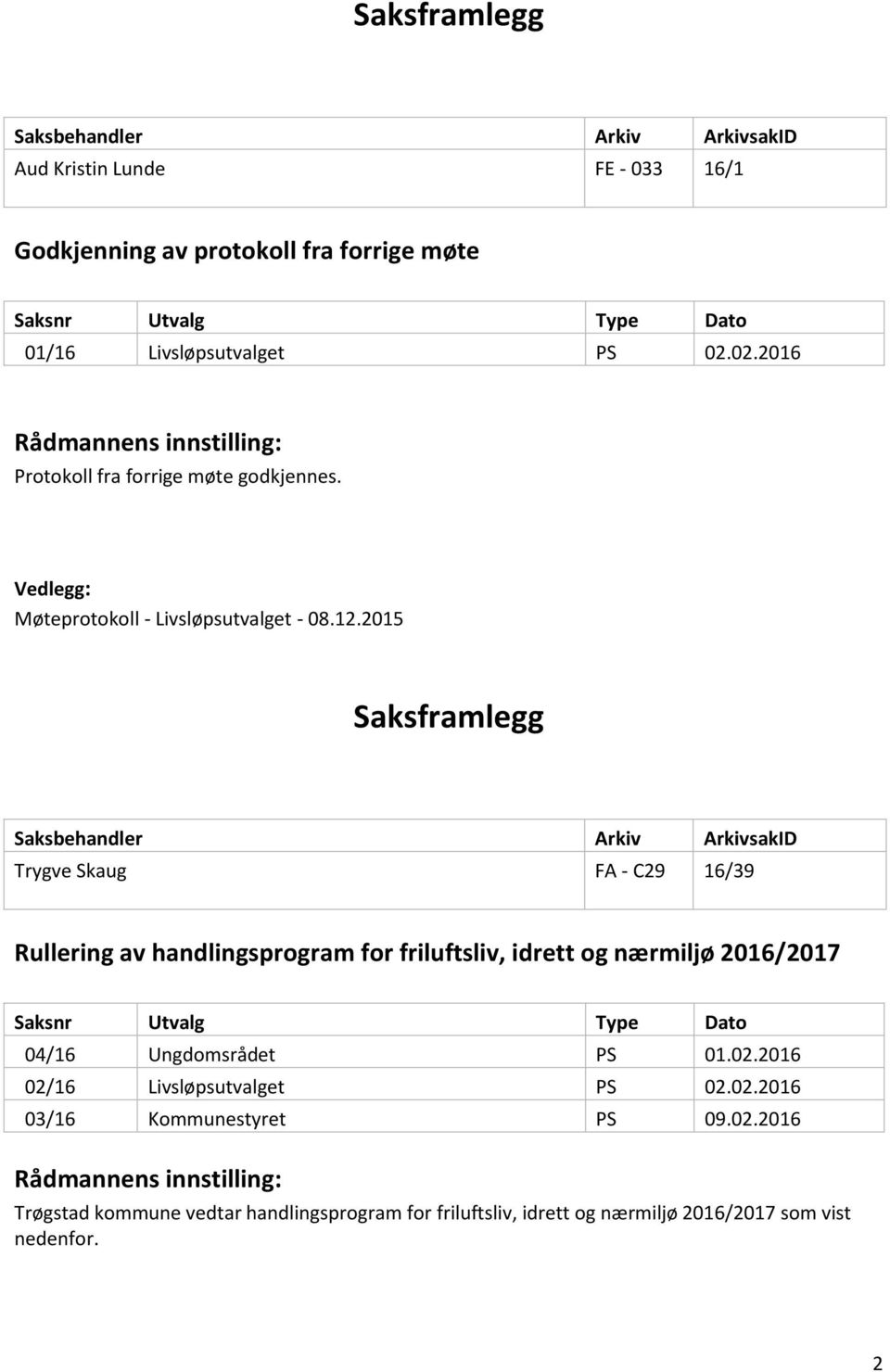 2015 Saksframlegg Trygve Skaug FA - C29 16/39 Rullering av handlingsprogram for friluftsliv, idrett og nærmiljø 2016/2017 04/16