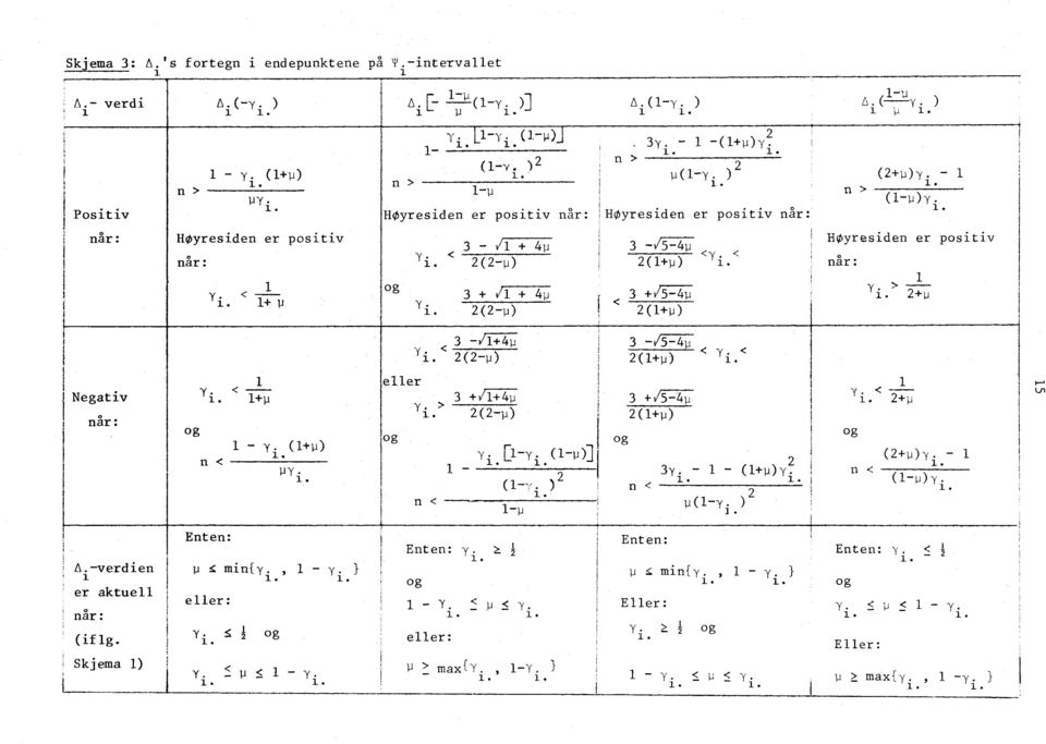 to v v r-- r-4 0 ',...' '''''vi 4,...-, -i- "... -,* de...,..4-7,' r- I a I a I er. I,., --" 'r If) + Lf + Ln ir) a cn E. * Al.--- -""--,. rh "--.-. v,-,-,,,,, 4 - _- + 0 P I,..., +,.