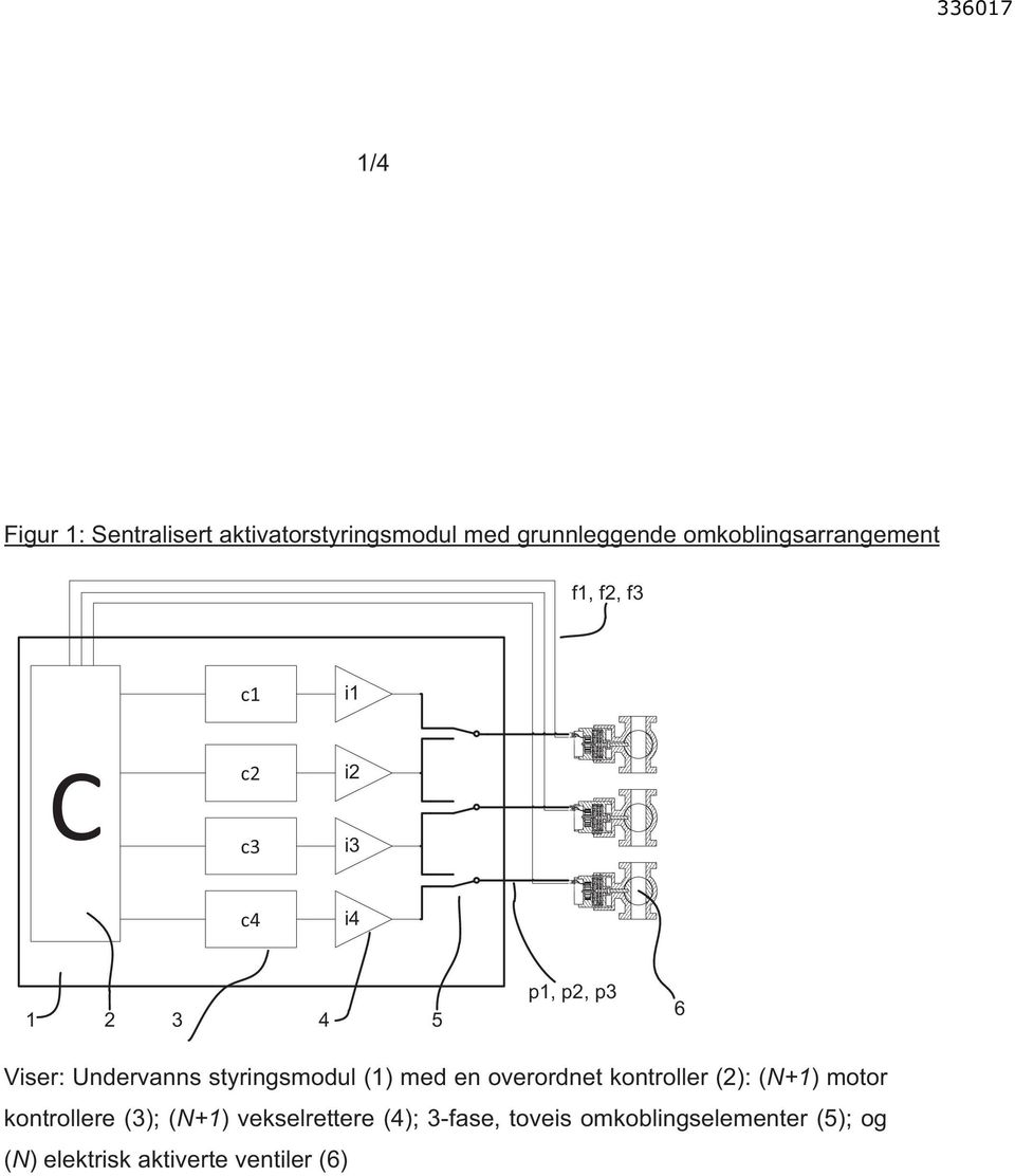 p3 6 : (1) ontroller (2): (N+1) otor ontroller