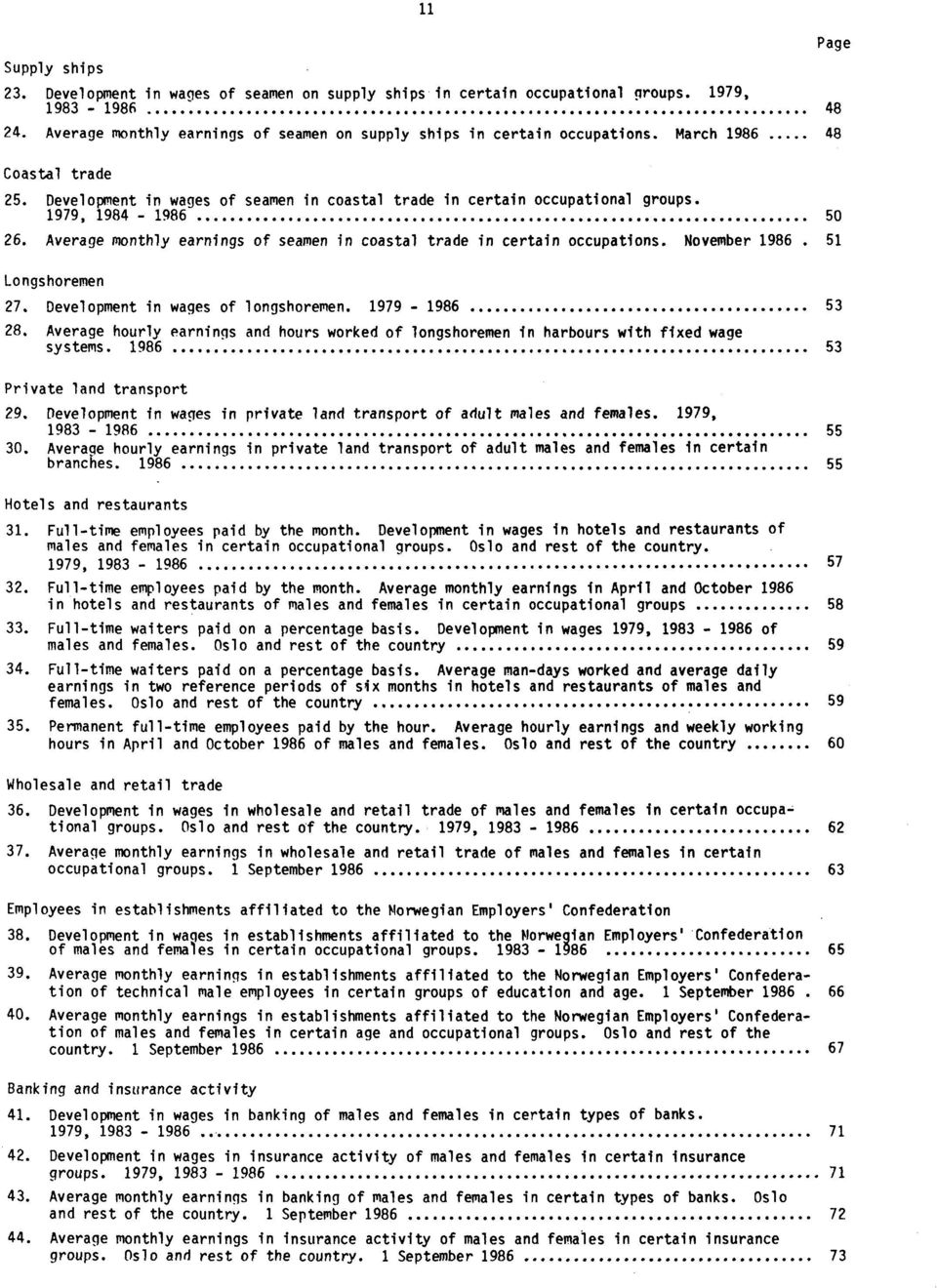 Average monthly earnings of seamen in coastal trade in certain occupations. November 1986 51 Longshoremen 27. Development in wages of longshoremen. 1979-1986 53 28.