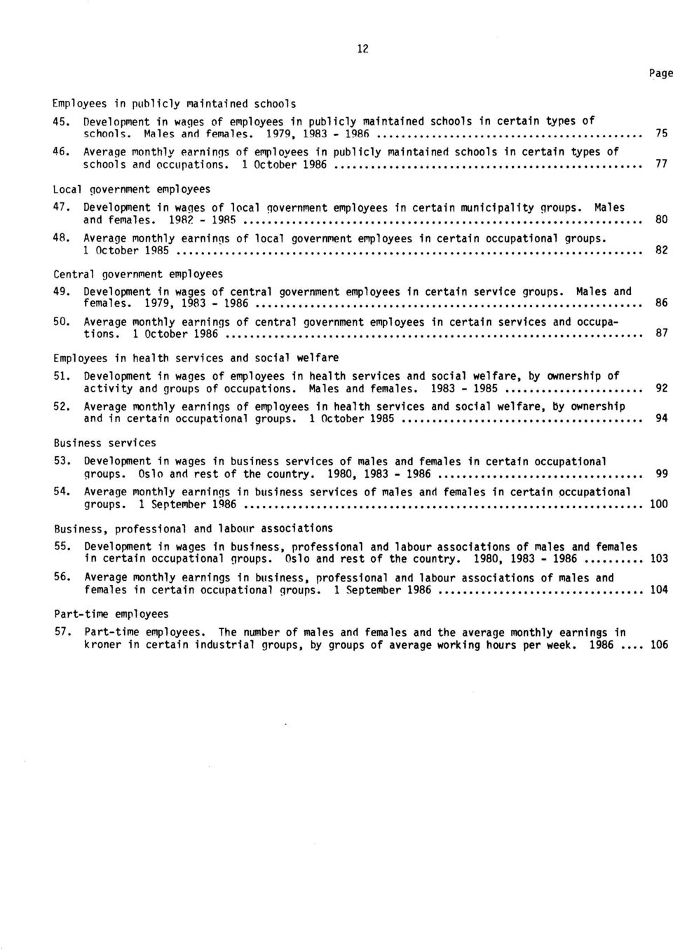 Development in wages of local government employees in certain municipality groups. Males and females. 1982-1985 80 48.
