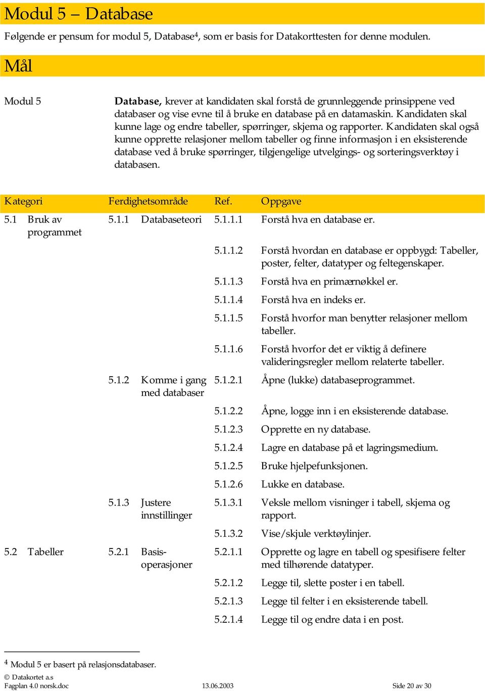 Kandidaten skal kunne lage og endre tabeller, spørringer, skjema og rapporter.