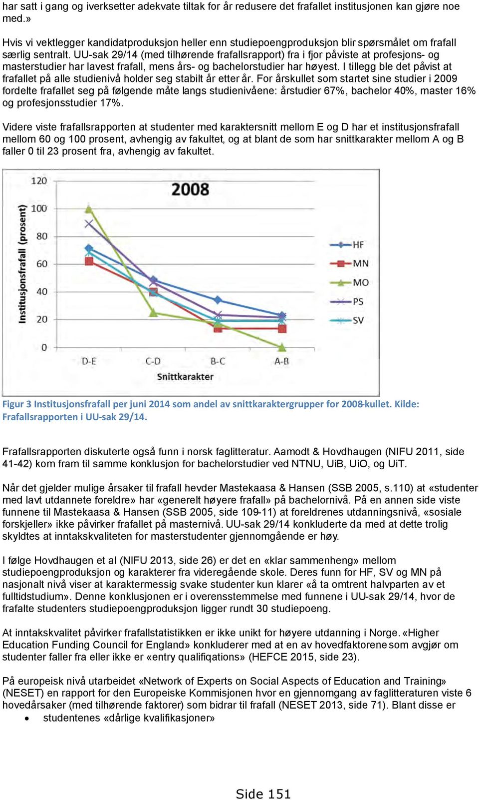 UU-sak 29/14 (med tilhørende frafallsrapport) fra i fjor påviste at profesjons- og masterstudier har lavest frafall, mens års- og bachelorstudier har høyest.