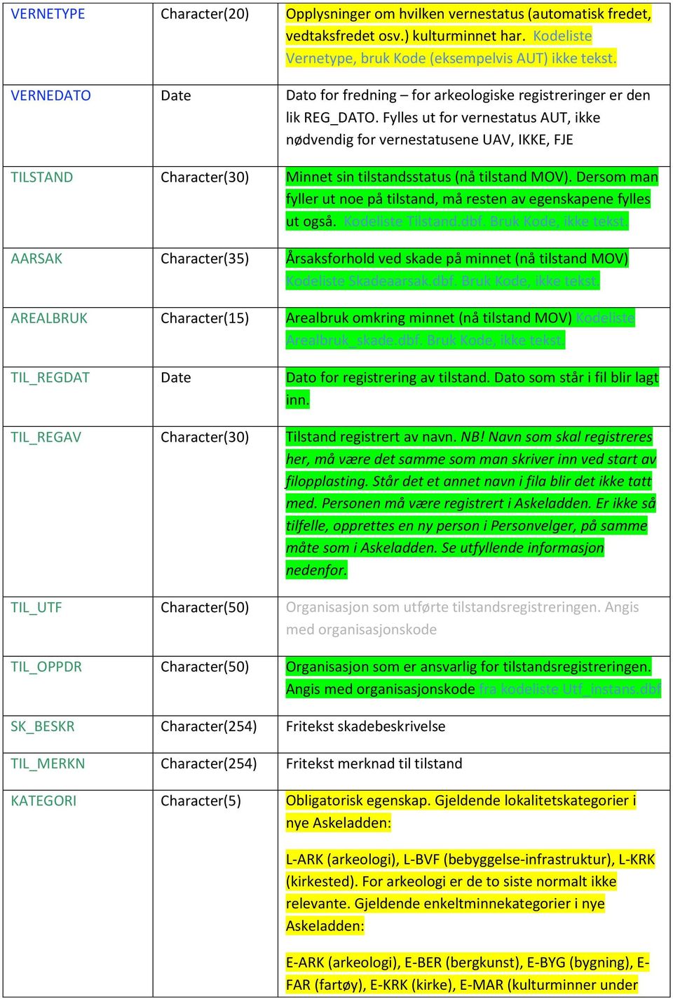 Fylles ut for vernestatus AUT, ikke nødvendig for vernestatusene UAV, IKKE, FJE TILSTAND Character(30) Minnet sin tilstandsstatus (nå tilstand MOV).