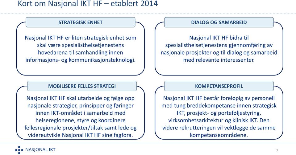 MOBILISERE FELLES STRATEGI Nasjonal IKT HF skal utarbeide og følge opp nasjonale strategier, prinsipper og føringer innen IKT-området i samarbeid med helseregionene, styre og koordinere