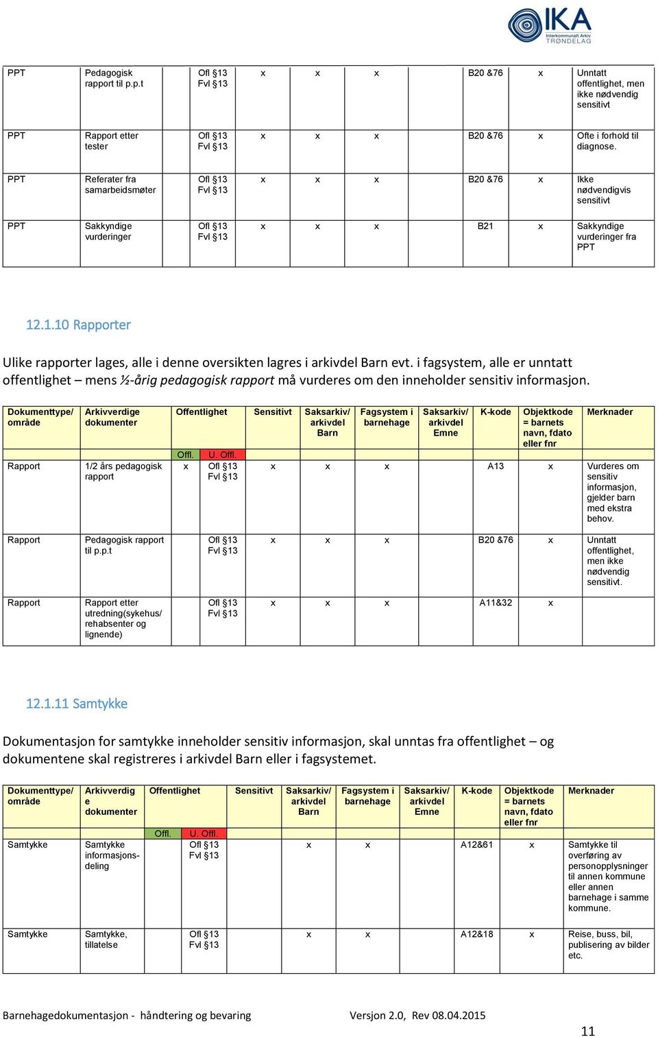 i fagsystem, alle er unntatt offentlighet mens ½-årig pedagogisk rapport må vurderes om den inneholder sensitiv informasjon.