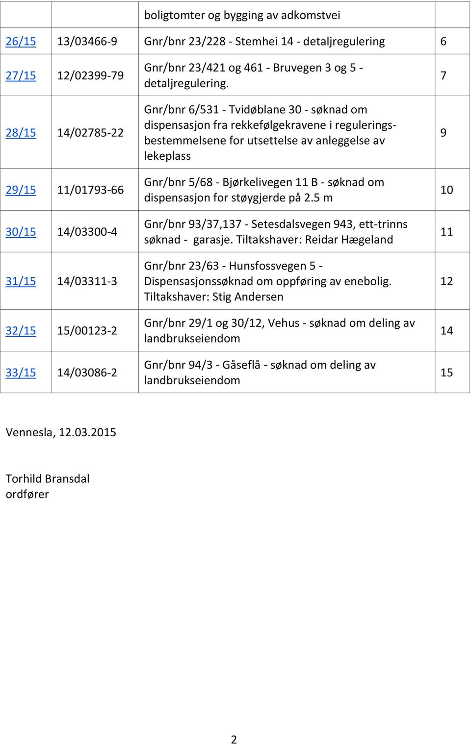 Gnr/bnr 6/531 - Tvidøblane 30 - søknad om dispensasjon fra rekkefølgekravene i reguleringsbestemmelsene for utsettelse av anleggelse av lekeplass Gnr/bnr 5/68 - Bjørkelivegen 11 B - søknad om