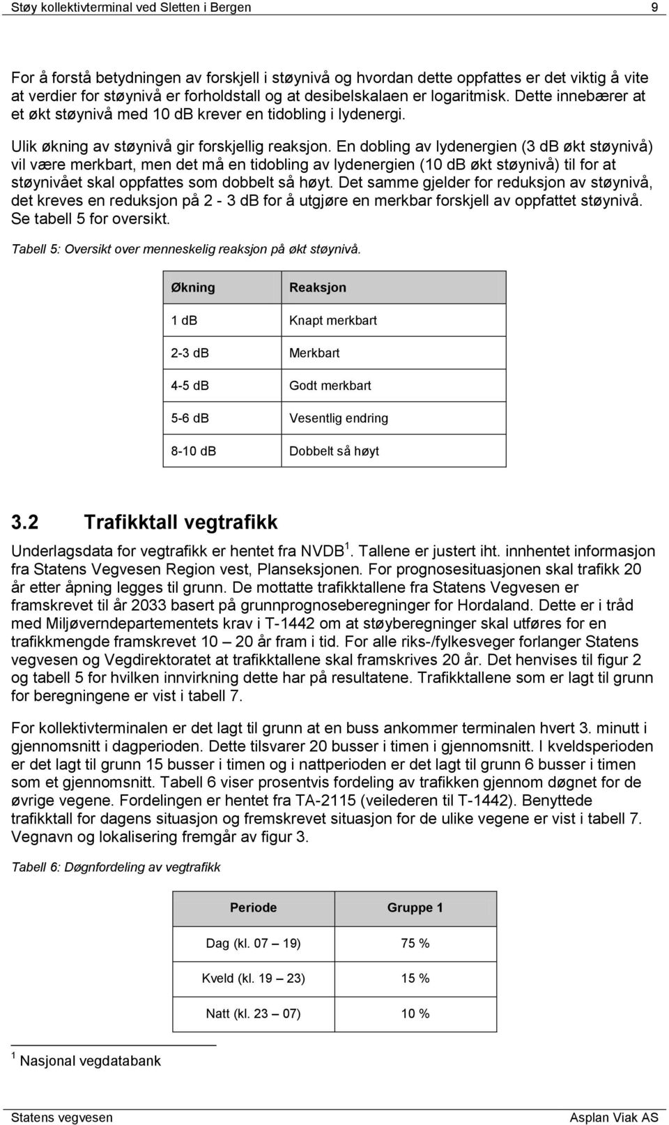 En dobling av lydenergien (3 db økt støynivå) vil være merkbart, men det må en tidobling av lydenergien (10 db økt støynivå) til for at støynivået skal oppfattes som dobbelt så høyt.