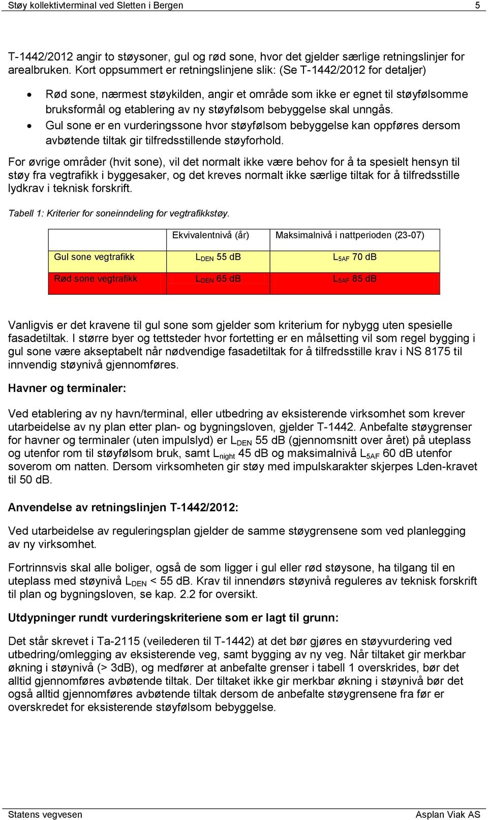 bebyggelse skal unngås. Gul sone er en vurderingssone hvor støyfølsom bebyggelse kan oppføres dersom avbøtende tiltak gir tilfredsstillende støyforhold.