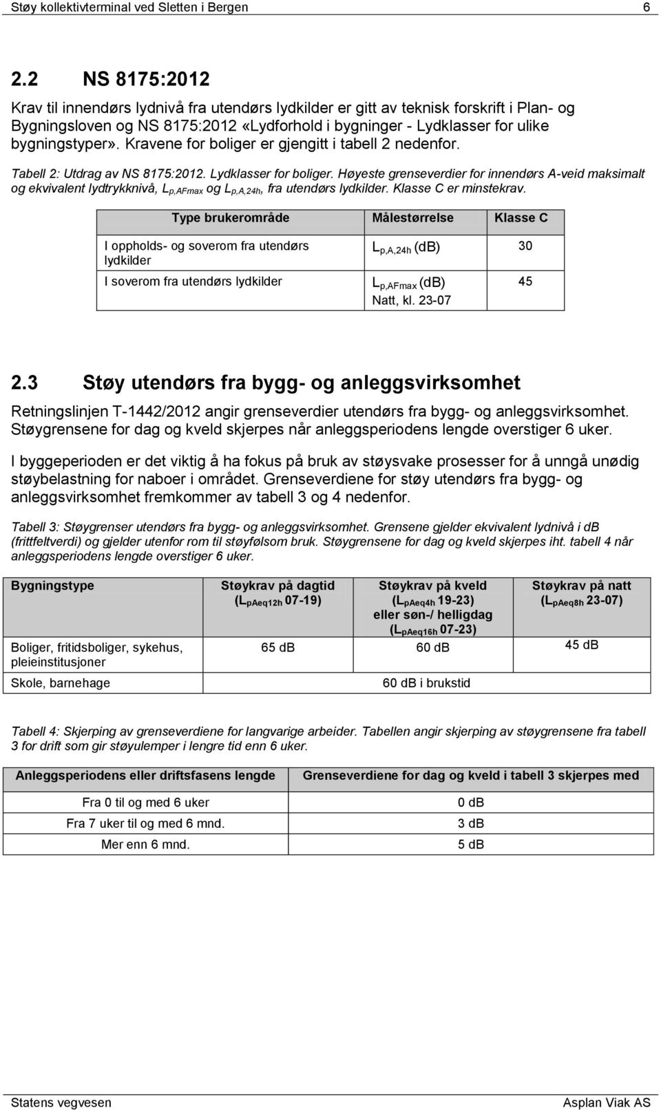 Kravene for boliger er gjengitt i tabell 2 nedenfor. Tabell 2: Utdrag av NS 8175:2012. Lydklasser for boliger.