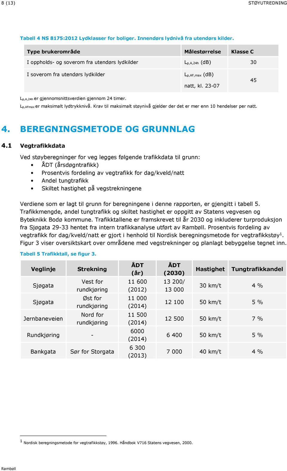 23-07 45 Lp,A,24h er gjennomsnittsverdien gjennom 24 timer. Lp,AFmax er maksimalt lydtrykknivå. Krav til maksimalt støynivå gjelder der det er mer enn 10 hendelser per natt. 4. BEREGNINGSMETODE OG GRUNNLAG 4.