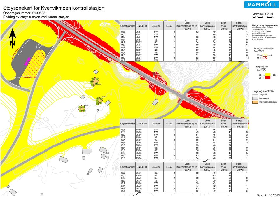 25/67 SE 1 54 30 54 0 14;A 25/67 SE 2 54 34 54 0 14;B 25/67 SW 1 50 49 45 6 14;E 25/67 NW 2 55 48 54 1 14;F 25/67 NE 1 57 43 57 0 14;F 25/67 NE 2 58 44 57 0 14;D 25/67 SW 1 51 50 45 6 14;D 25/67 SW 2