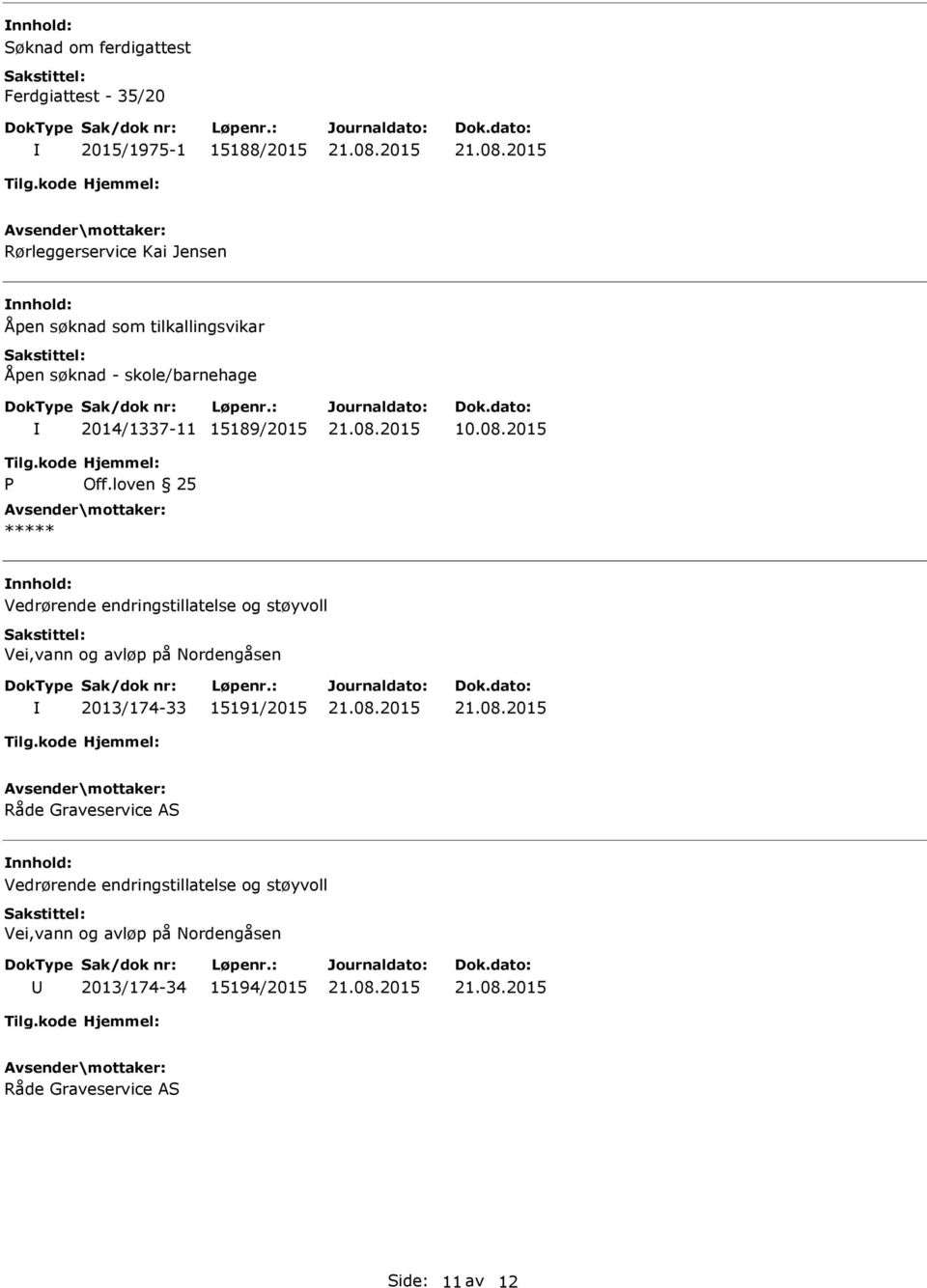 2015 Vedrørende endringstillatelse og støyvoll Vei,vann og avløp på Nordengåsen 2013/174-33 15191/2015 Råde