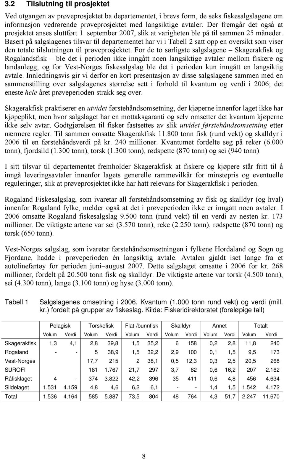 Basert på salgslagenes tilsvar til departementet har vi i Tabell 2 satt opp en oversikt som viser den totale tilslutningen til prøveprosjektet.