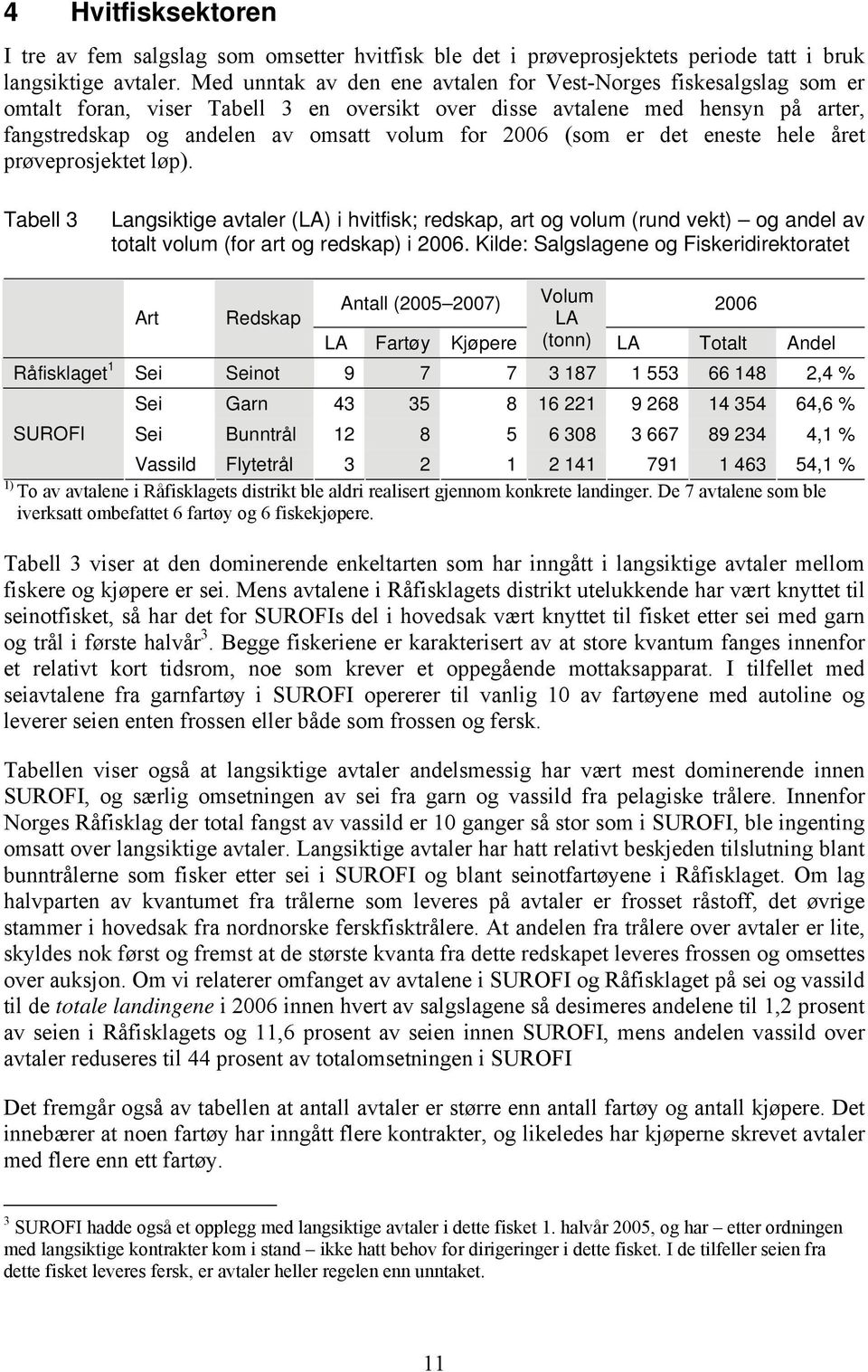 (som er det eneste hele året prøveprosjektet løp). Tabell 3 Langsiktige avtaler (LA) i hvitfisk; redskap, art og volum (rund vekt) og andel av totalt volum (for art og redskap) i 2006.