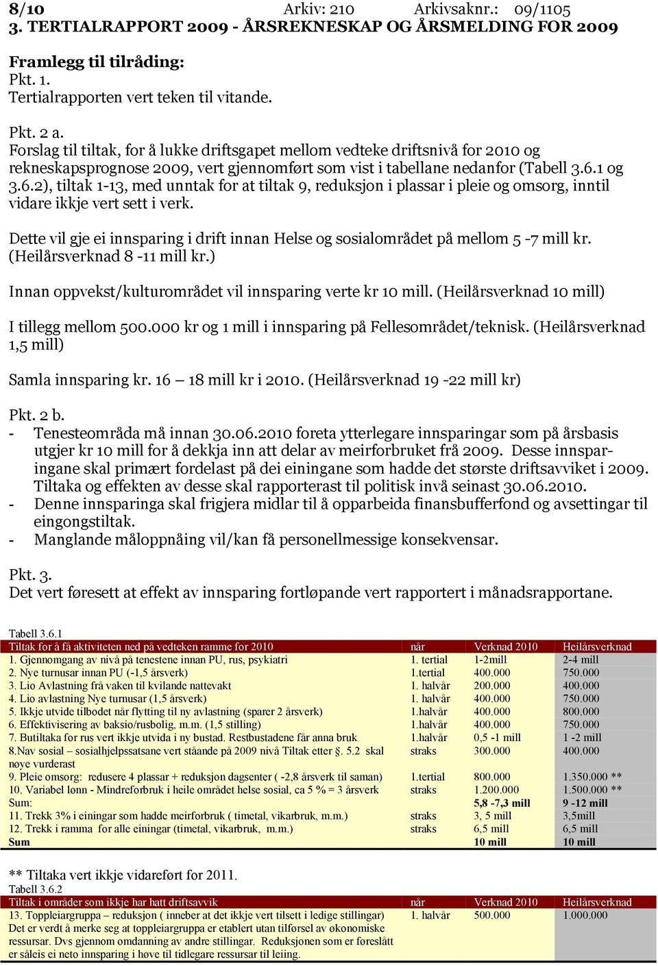 1 og 3.6.2), tiltak 1-13, med unntak for at tiltak 9, reduksjon i plassar i pleie og omsorg, inntil vidare ikkje vert sett i verk.