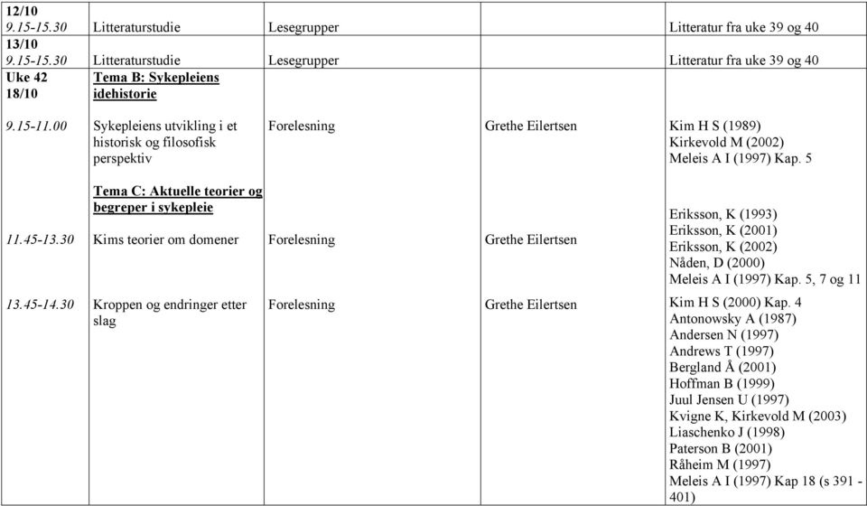 30 Litteratur fra uke 39 og 40 Uke 42 18/10 Tema B: Sykepleiens idehistorie Sykepleiens utvikling i et historisk og filosofisk perspektiv Kim H S (1989) Kirkevold M