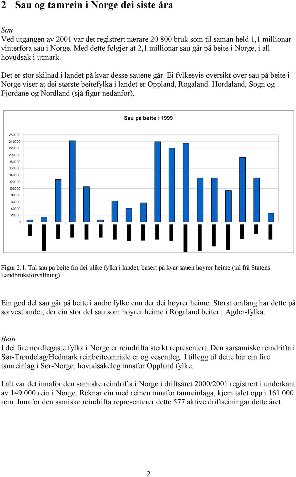 Ei fylkesvis oversikt over sau på beite i Norge viser at dei største beitefylka i landet er Oppland, Rogaland. Hordaland, Sogn og Fjordane og Nordland (sjå figur nedanfor).