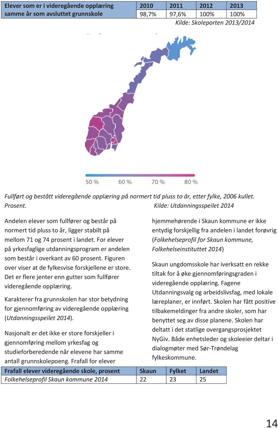 For elever på yrkesfaglige utdanningsprogram er andelen som består i overkant av 60 prosent. Figuren over viser at de fylkesvise forskjellene er store.