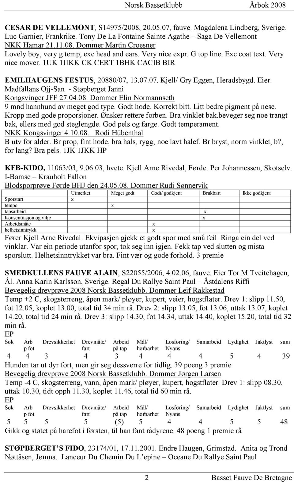 Madfällans Ojj-San - Støpberget Janni Kongsvinger JFF 27.04.08. Dommer Elin Normannseth 9 mnd hannhund av meget god type. Godt hode. Korrekt bitt. Litt bedre pigment på nese.