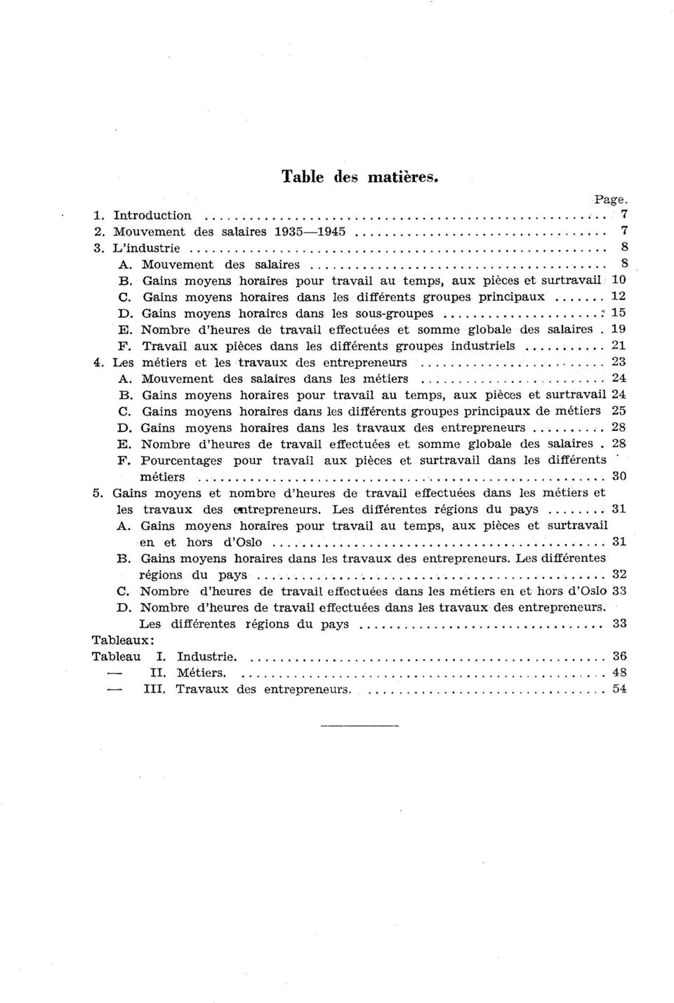 Nombre d'heures de travail e ffectuées et somme globale des salaires 19 F. Travail aux pikes dans les différents groupes industriels 21 4. Les métiers et les travaux des entrepreneurs 23 A.