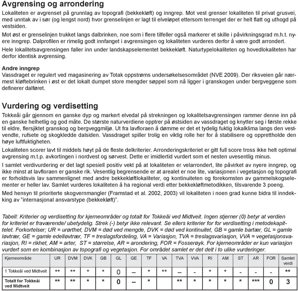 Mot øst er grenselinjen trukket langs dalbrinken, noe som i flere tilfeller også markerer et skille i påvirkningsgrad m.h.t. nyere inngrep.