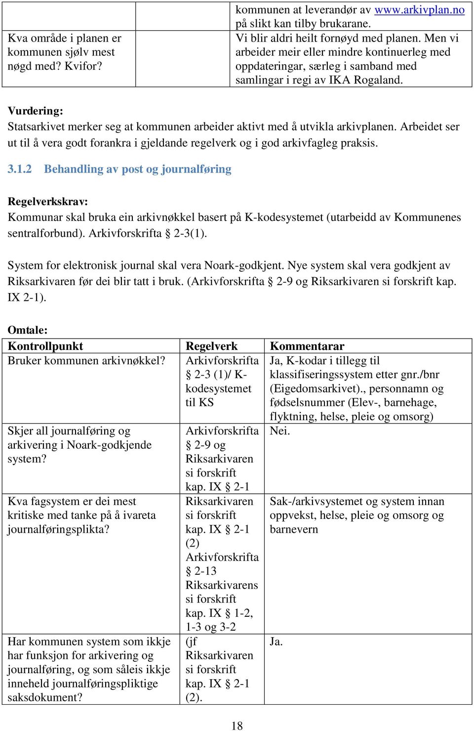 Vurdering: Statsarkivet merker seg at kommunen arbeider aktivt med å utvikla arkivplanen. Arbeidet ser ut til å vera godt forankra i gjeldande regelverk og i god arkivfagleg praksis. 3.1.