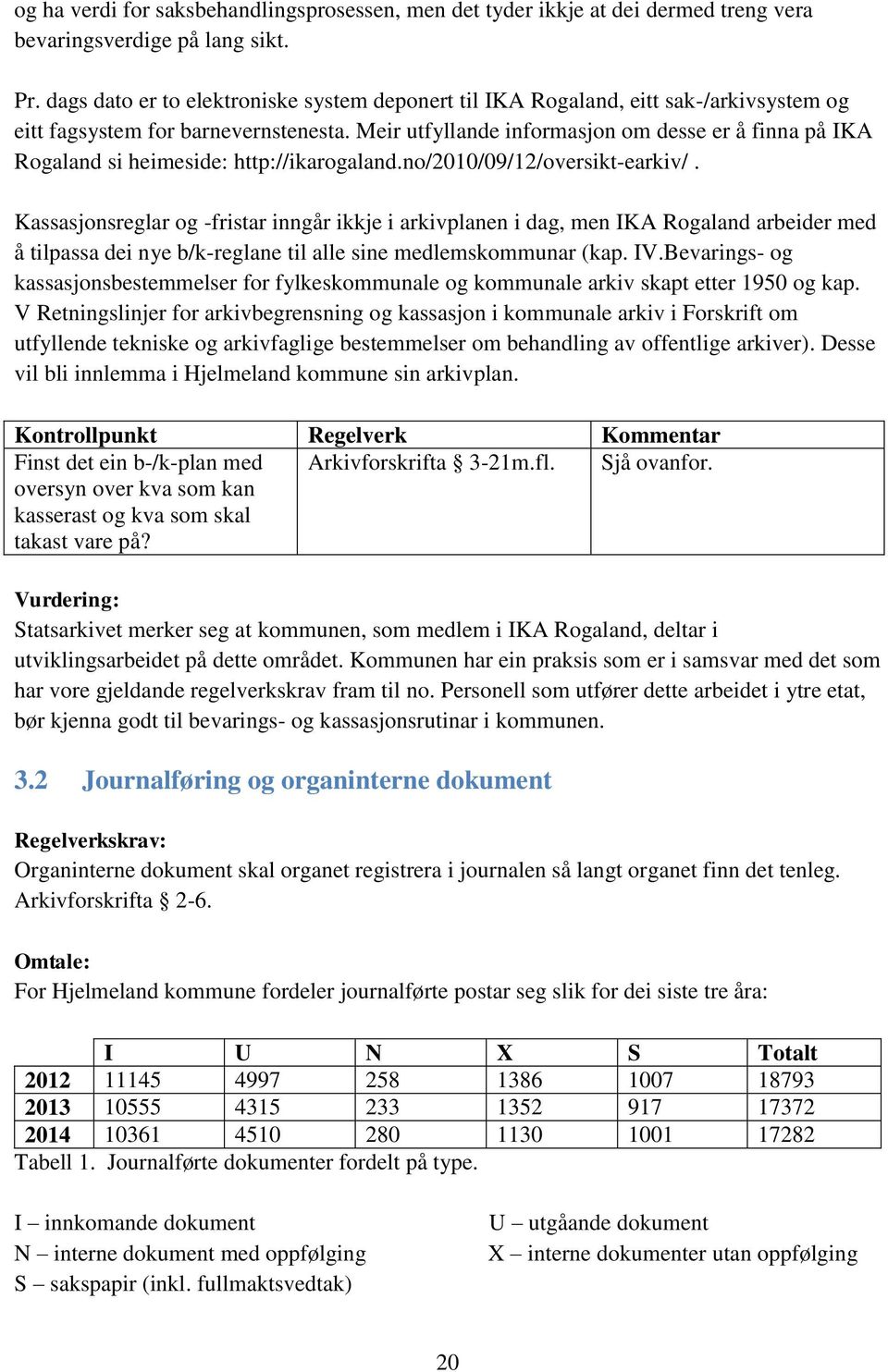 Meir utfyllande informasjon om desse er å finna på IKA Rogaland si heimeside: http://ikarogaland.no/2010/09/12/oversikt-earkiv/.