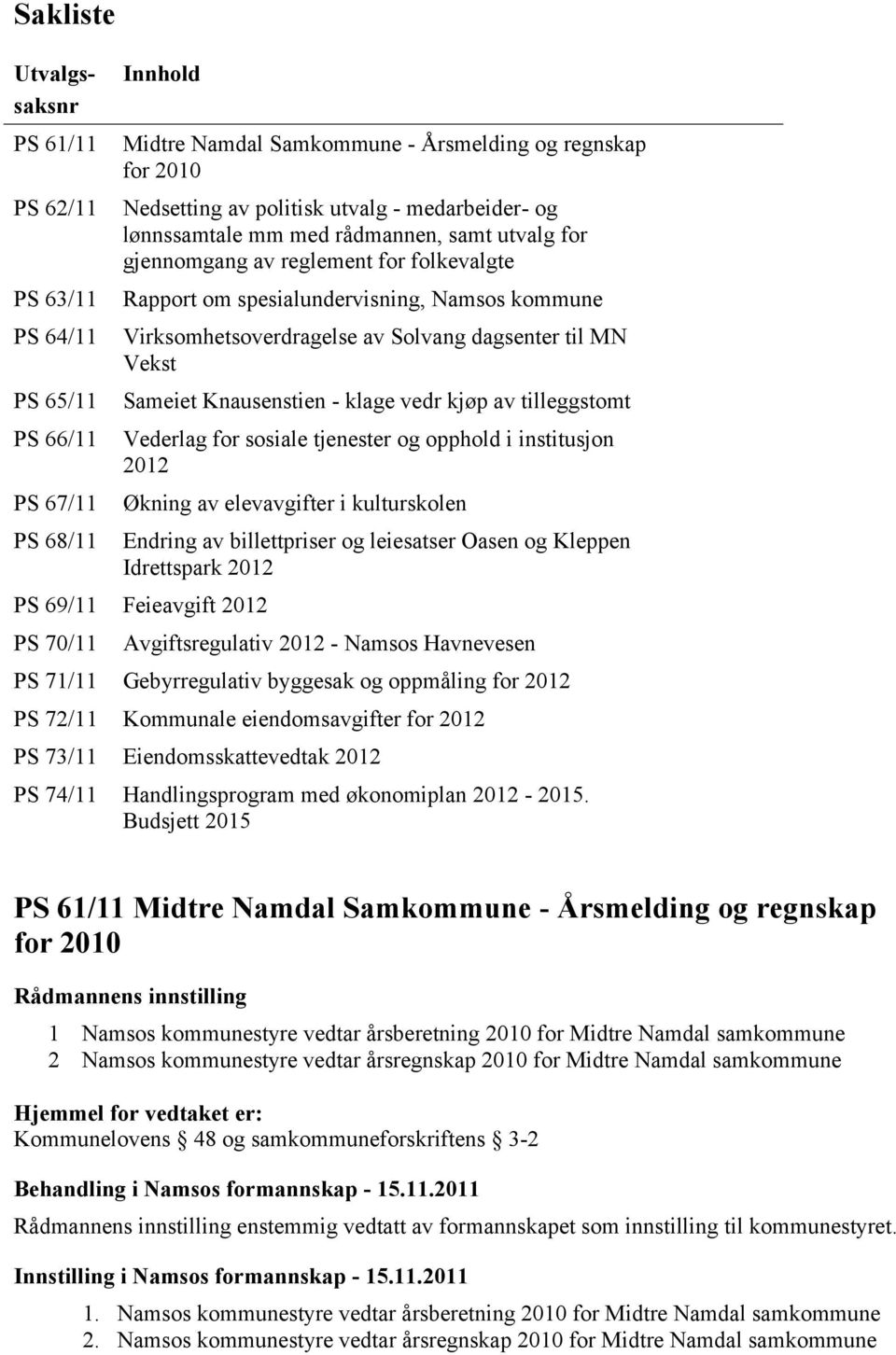 MN Vekst Sameiet Knausenstien - klage vedr kjøp av tilleggstomt Vederlag for sosiale tjenester og opphold i institusjon 2012 Økning av elevavgifter i kulturskolen Endring av billettpriser og