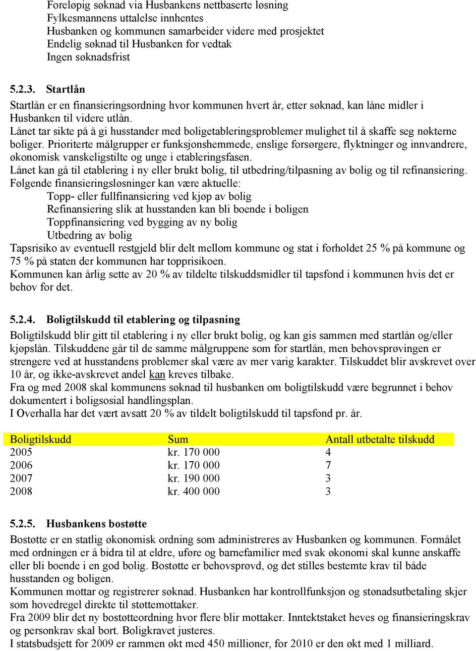 Lånet tar sikte på å gi husstander med boligetableringsproblemer mulighet til å skaffe seg nøkterne boliger.