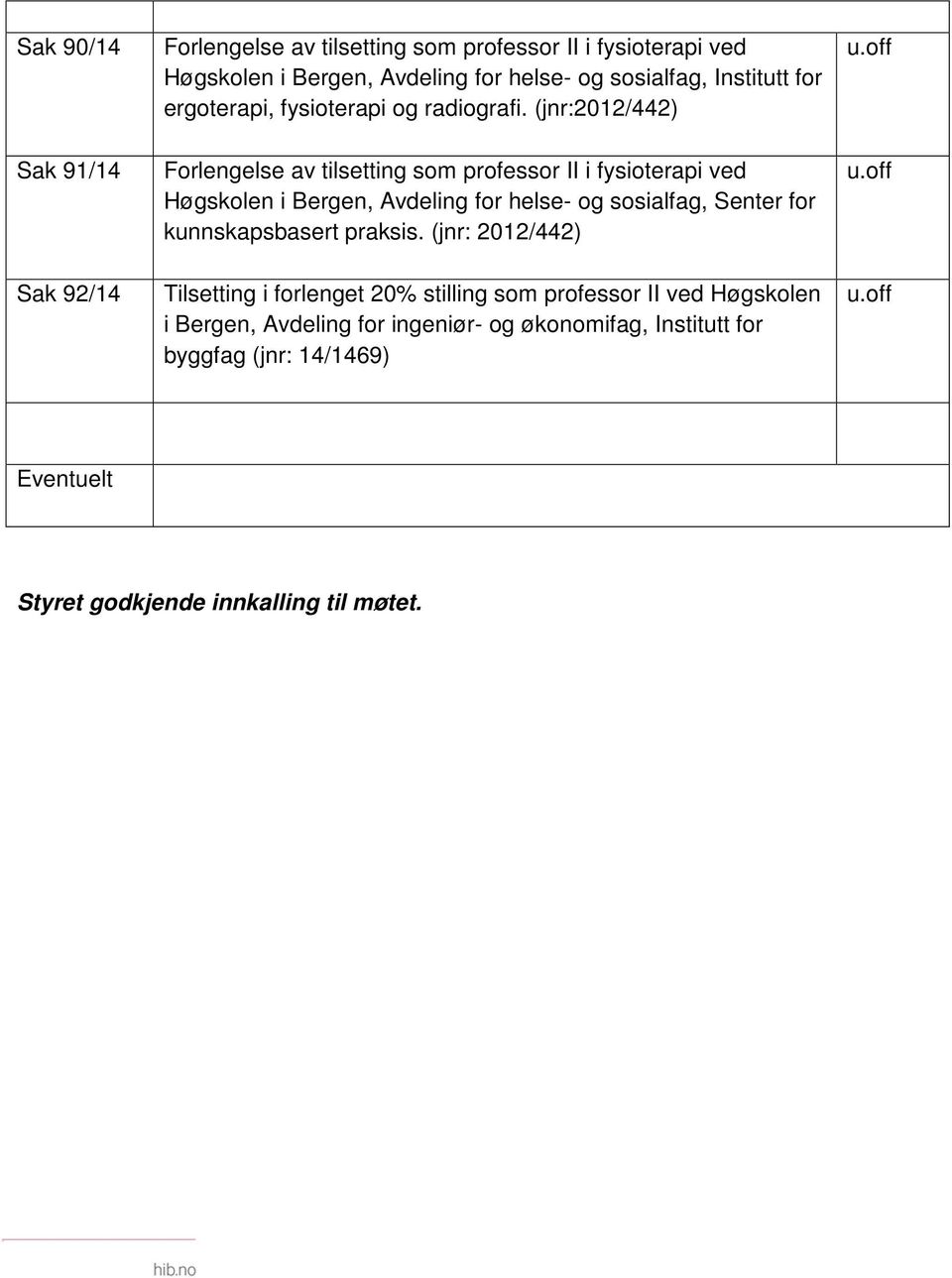 (jnr:2012/442) Forlengelse av tilsetting som professor II i fysioterapi ved Høgskolen i Bergen, Avdeling for helse- og sosialfag, Senter for