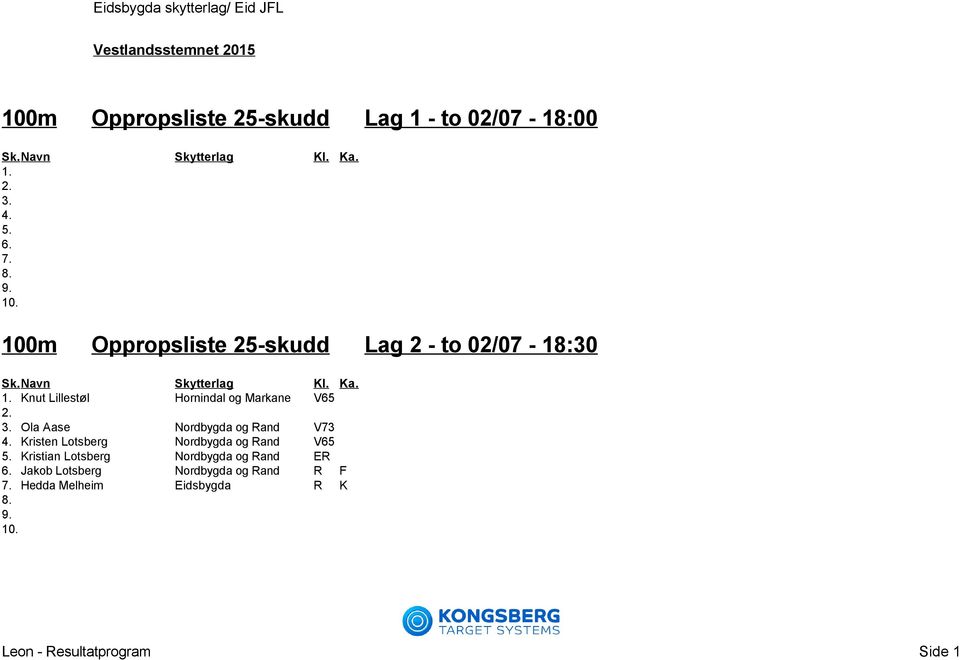 Knut Lillestøl Hornindal og Markane V65 2. 3. Ola Aase Nordbygda og Rand V73 4.