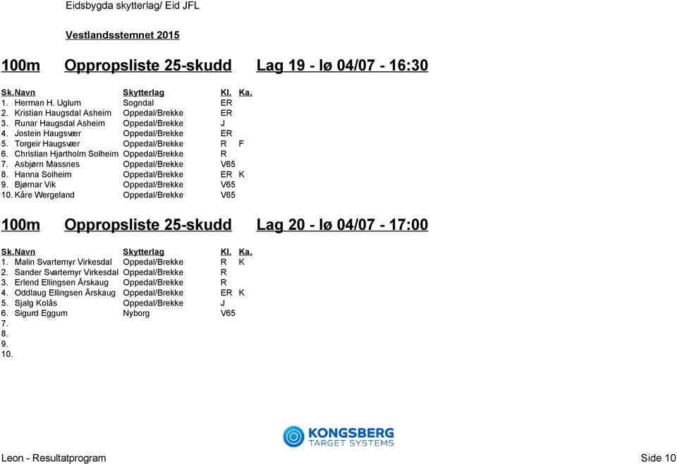 Christian Hjartholm Solheim Oppedal/Brekke R Asbjørn Massnes Oppedal/Brekke V65 Hanna Solheim Oppedal/Brekke ER K Bjørnar Vik Oppedal/Brekke V65 Kåre Wergeland Oppedal/Brekke V65 100m