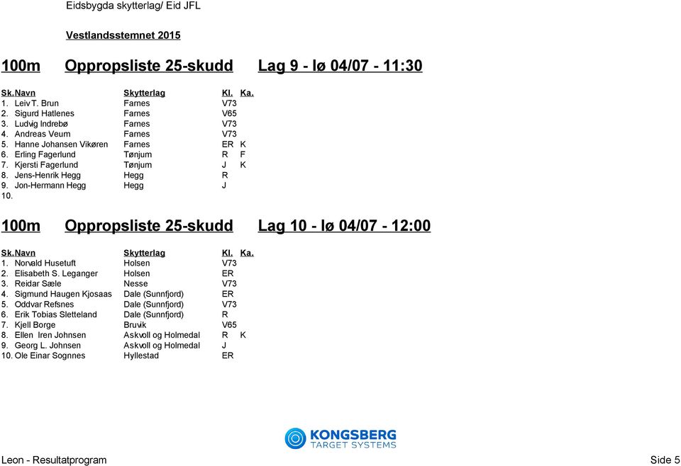 Erling Fagerlund Tønjum R F Kjersti Fagerlund Tønjum J K Jens-Henrik Hegg Hegg R Jon-Hermann Hegg Hegg J 100m Oppropsliste 25-skudd Lag 10 - lø 04/07-12:00 1.