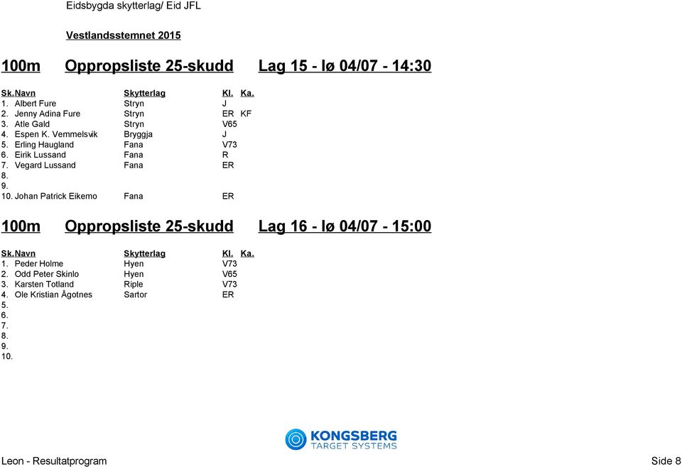 Eirik Lussand Fana R Vegard Lussand Fana ER Johan Patrick Eikemo Fana ER 100m Oppropsliste 25-skudd Lag 16 - lø