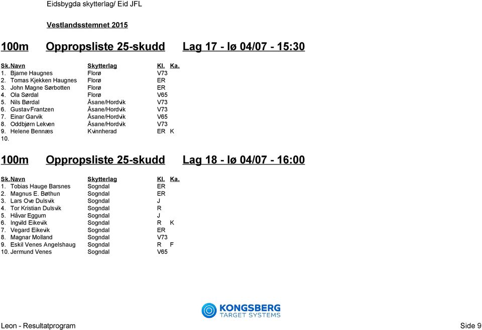 Gustav Frantzen Åsane/Hordvik V73 Einar Garvik Åsane/Hordvik V65 Oddbjørn Lekven Åsane/Hordvik V73 Helene Bennæs Kvinnherad ER K 100m Oppropsliste 25-skudd Lag 18 - lø