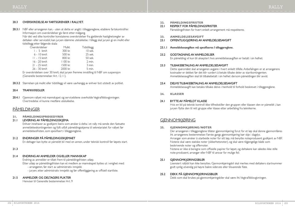 I tillegg skal juryen gi en mulkt eller tidstillegg etter følgende skala: Overskridelser Mulkt Tidstillegg 1-5 km/t 300 kr. 10 sek. 6-10 km/t 500 kr. 25 sek. 11-15 km/t 800 kr. 50 sek.