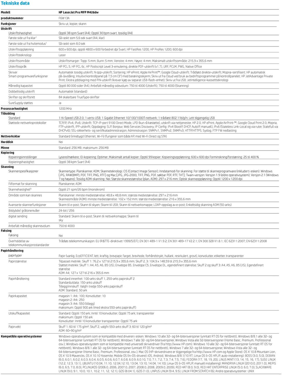 nettverksprotokoller Nettverksklar Harddisk Minne F6W13A Skriv ut, kopier, skann Opptil 38 spm Svart (A4); Opptil 30 bpm svart, tosidig (A4) Så raskt som 5,6 sek svart (A4, klar) Så raskt som 8,0 sek