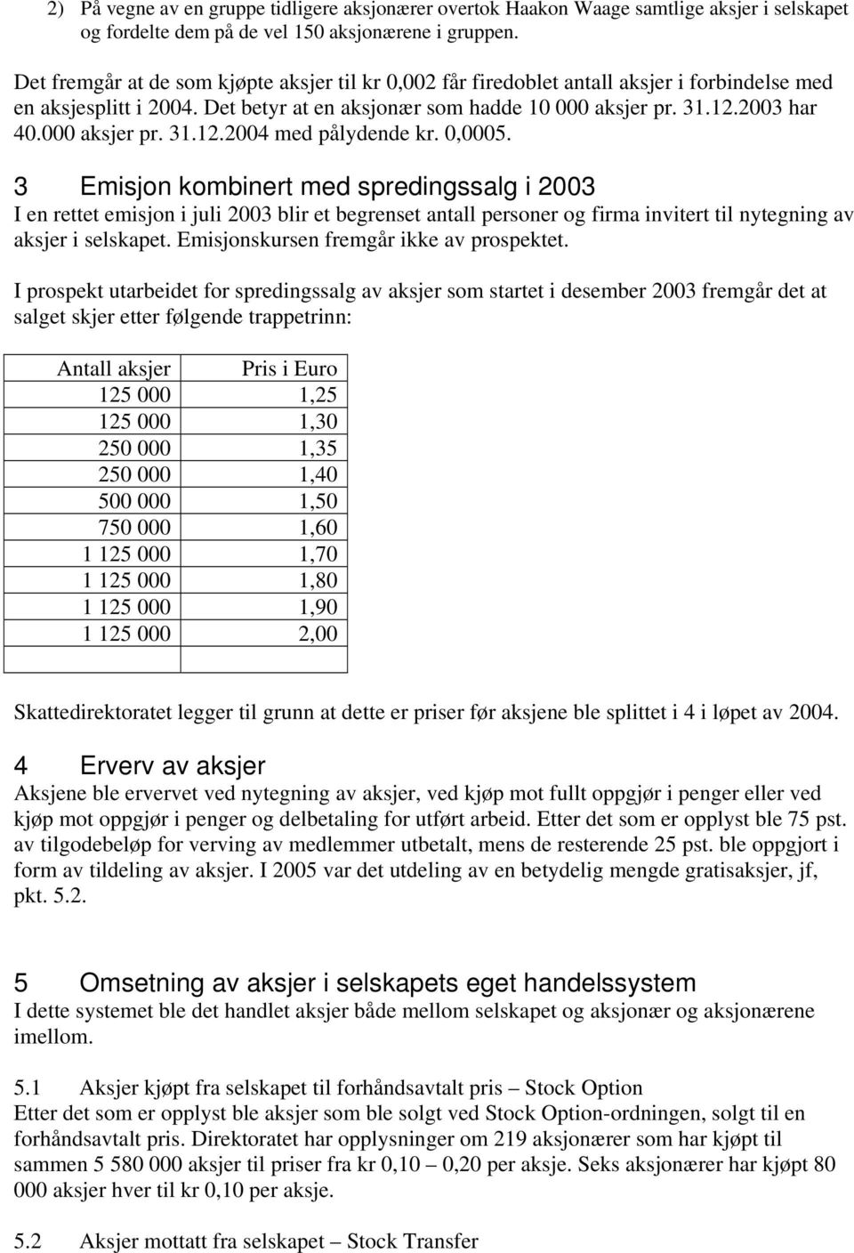 000 aksjer pr. 31.12.2004 med pålydende kr. 0,0005.