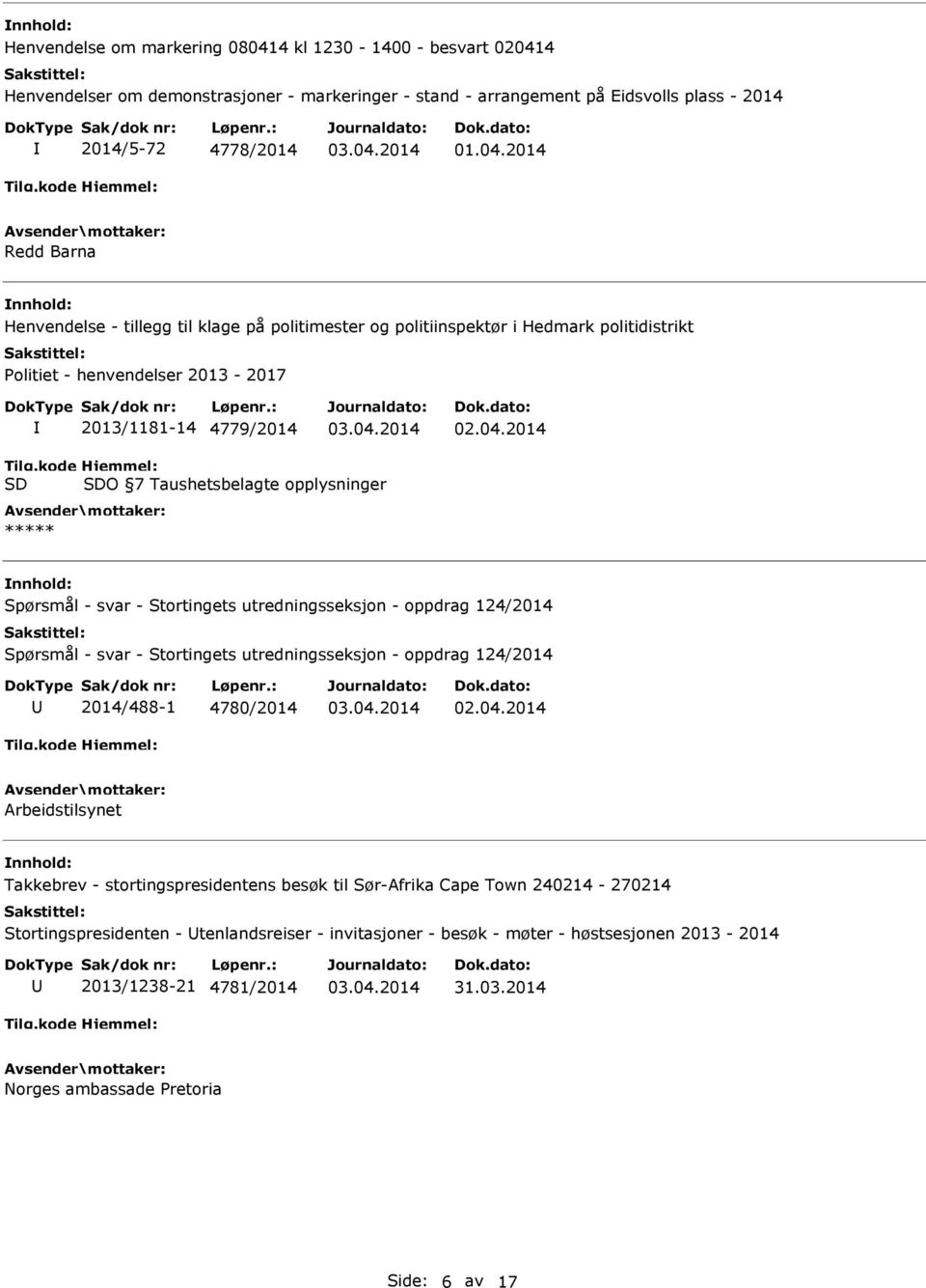 2014/488-1 4780/2014 Arbeidstilsynet Takkebrev - stortingspresidentens besøk til Sør-Afrika Cape Town 240214-270214 Stortingspresidenten - tenlandsreiser - invitasjoner - besøk - møter - høstsesjonen