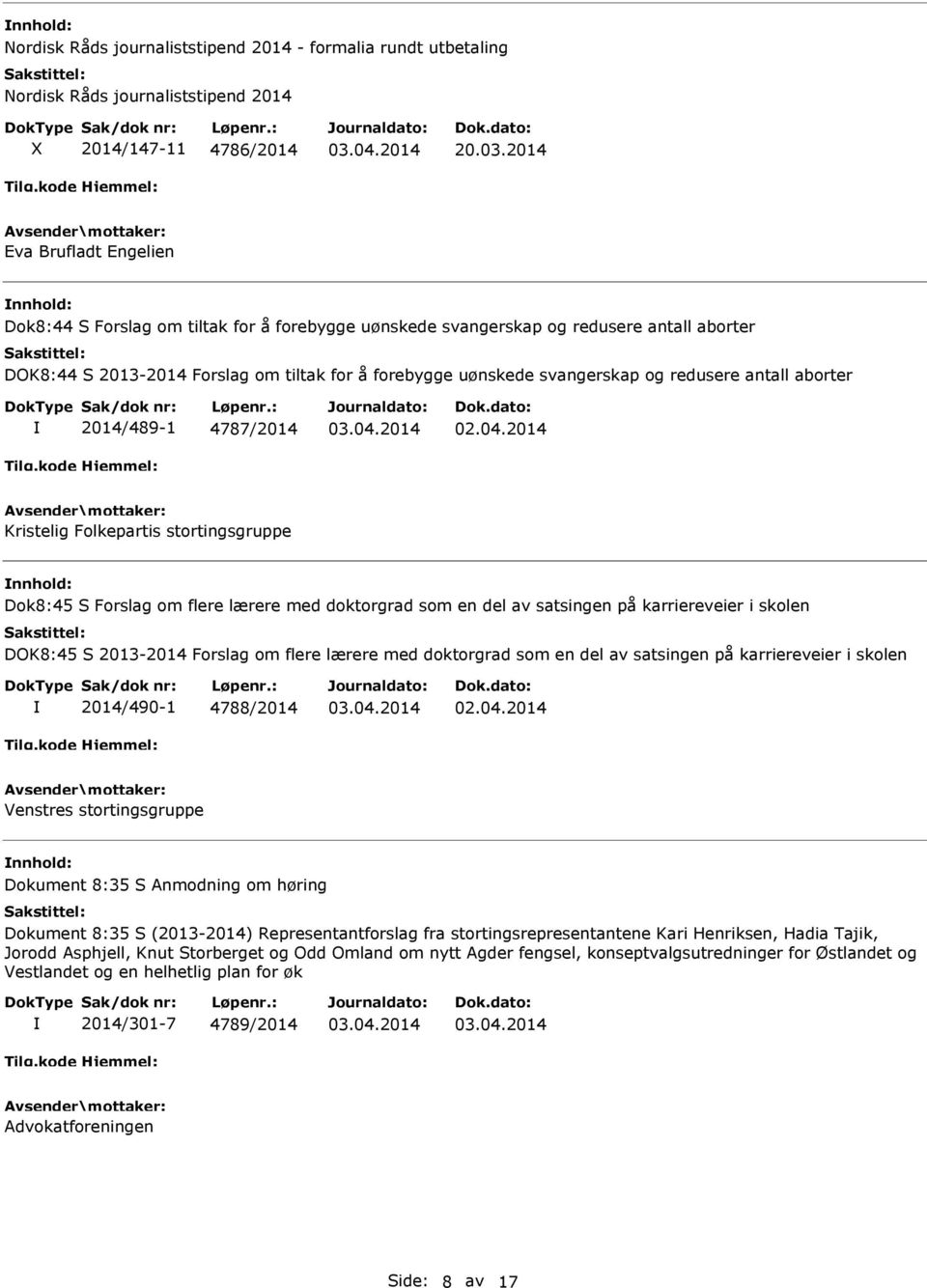 redusere antall aborter 2014/489-1 4787/2014 Kristelig Folkepartis stortingsgruppe Dok8:45 S Forslag om flere lærere med doktorgrad som en del av satsingen på karriereveier i skolen DOK8:45 S