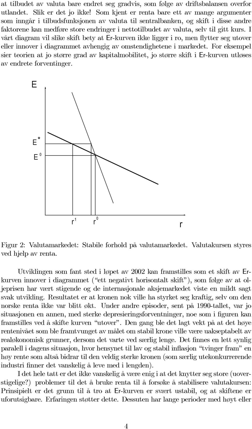 selv til gitt kurs. I vårt diagram vil slike skift bety at Er-kurven ikke ligger i ro, men flytter seg utover eller innover i diagrammet avhengig av omstendighetene i markedet.