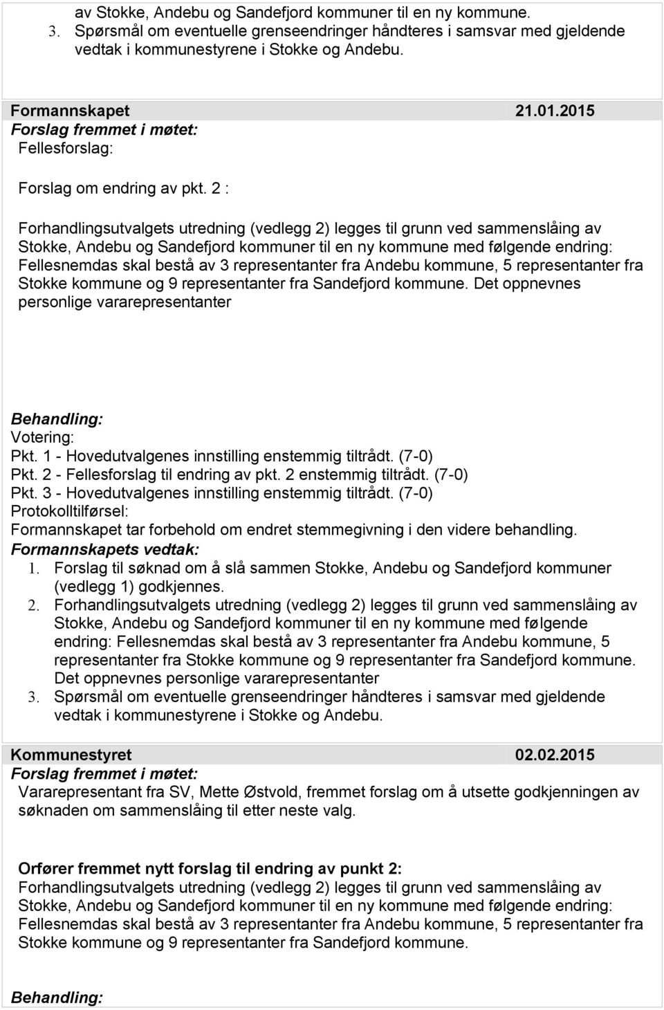 representanter fra Andebu kommune, 5 representanter fra Stokke kommune og 9 representanter fra Sandefjord kommune. Det oppnevnes personlige vararepresentanter Votering: Pkt.